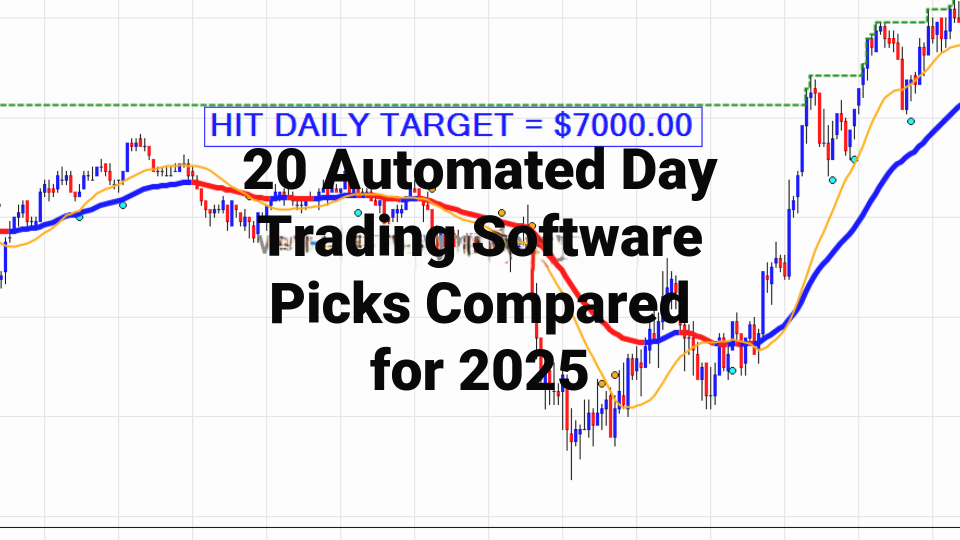 20 Automated Day Trading Software Picks Compared for 2025