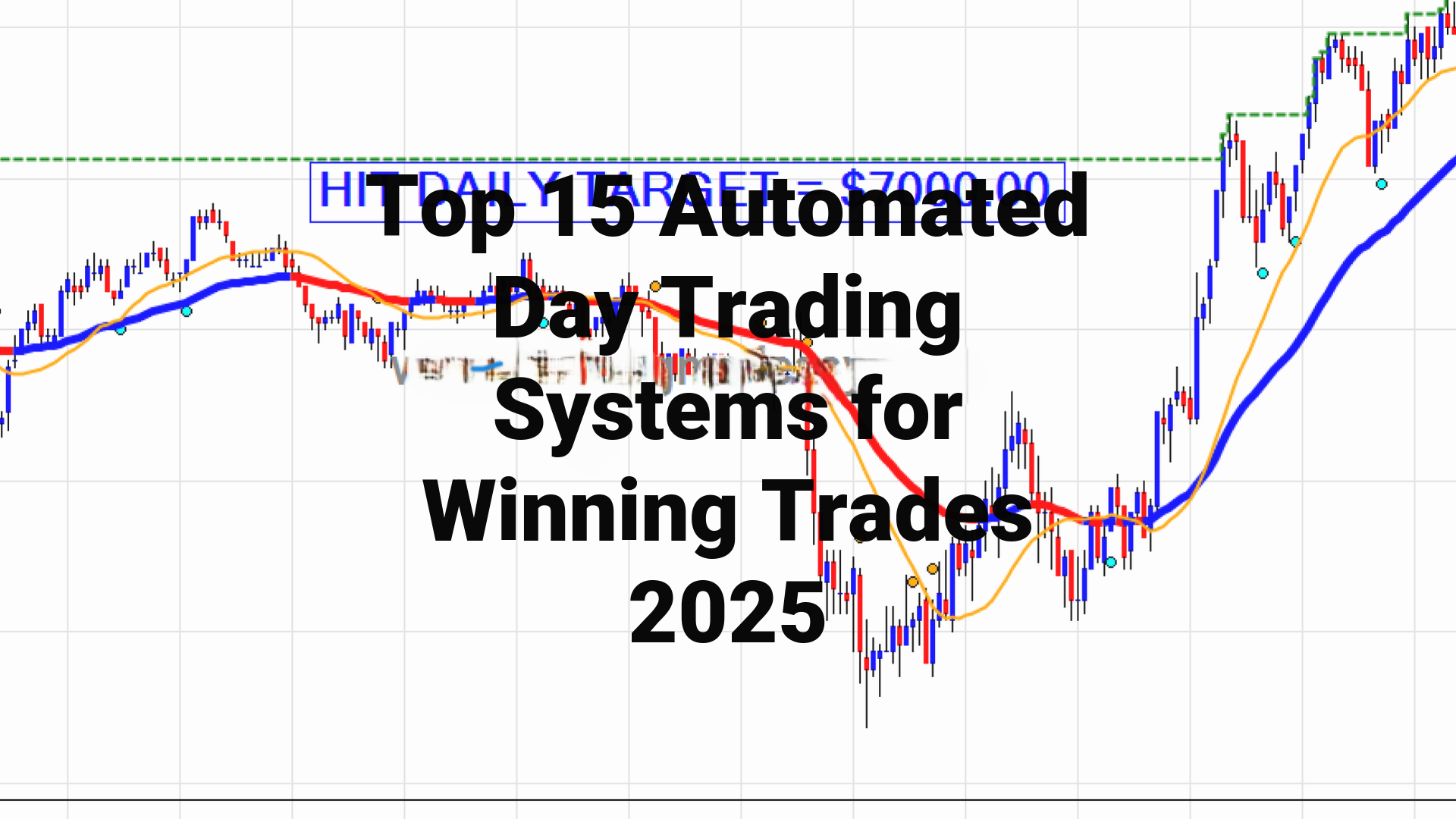 Top 15 Automated Day Trading Systems for Winning Trades 2025