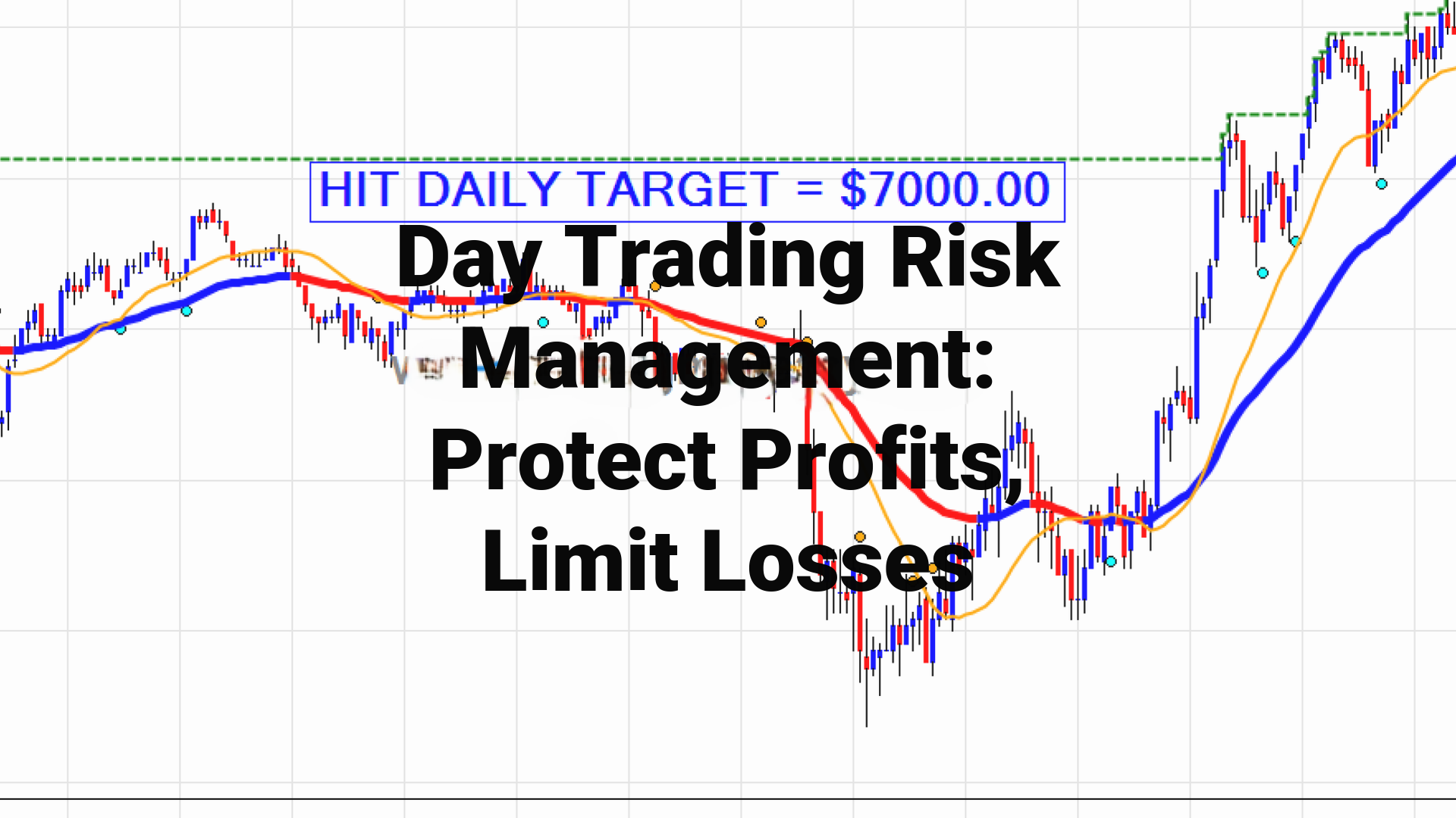 Day Trading Risk Management: Protect Profits, Limit Losses
