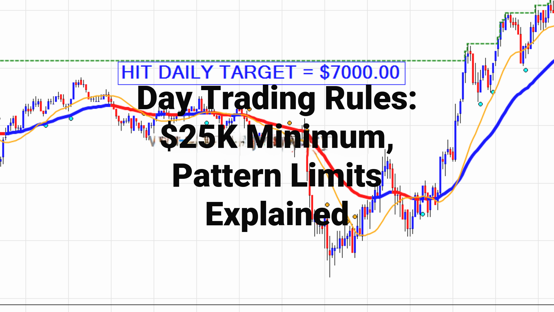 Day Trading Rules: $25K Minimum, Pattern Limits Explained